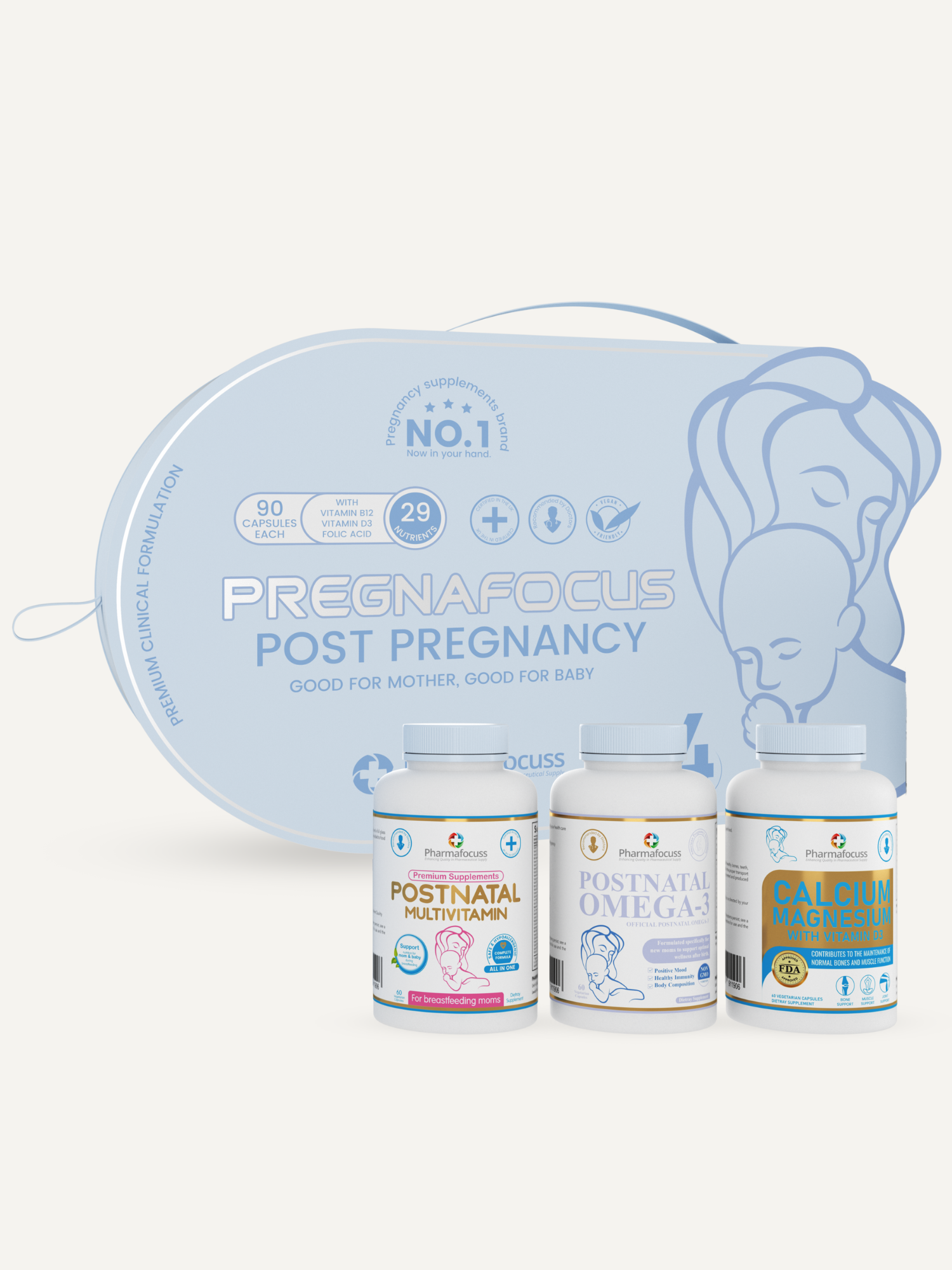 Post-Pregnancy Care
