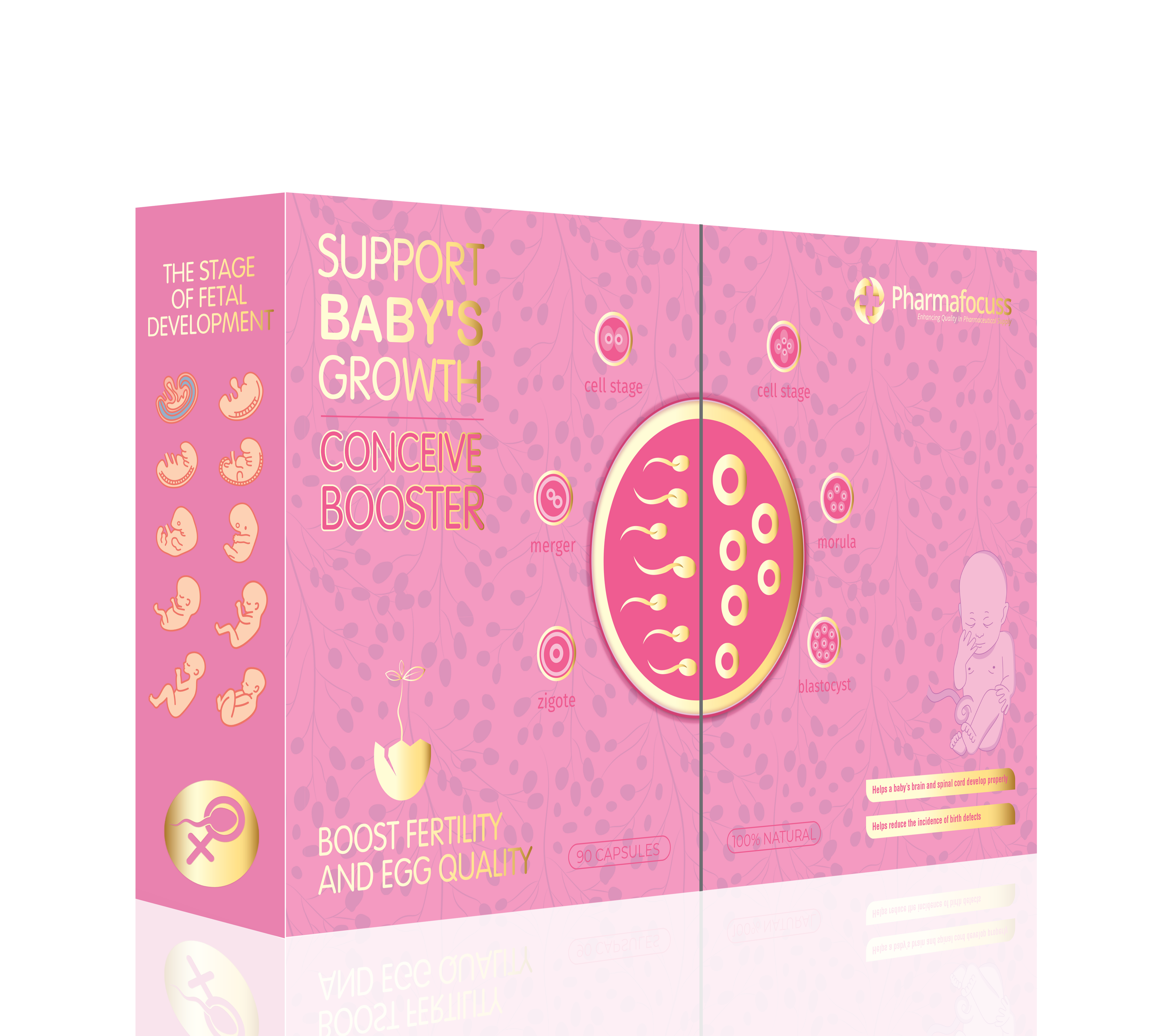 FEMALE FERTILITY KIT