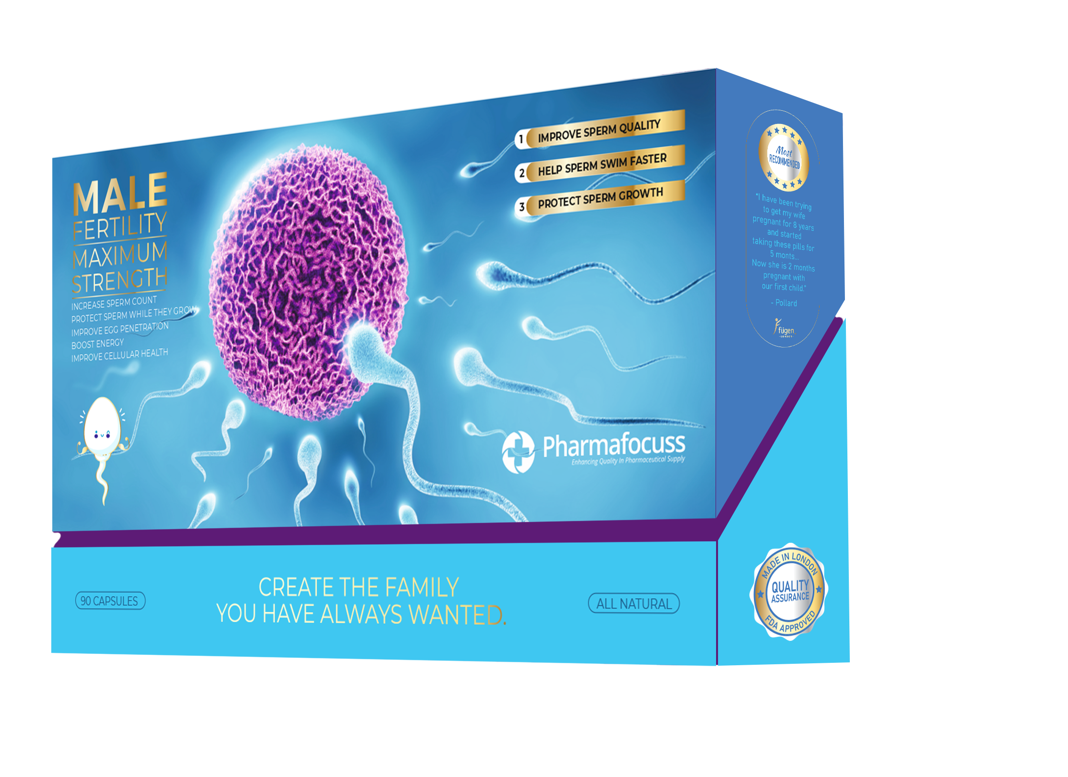 MALE FERTILITY KIT